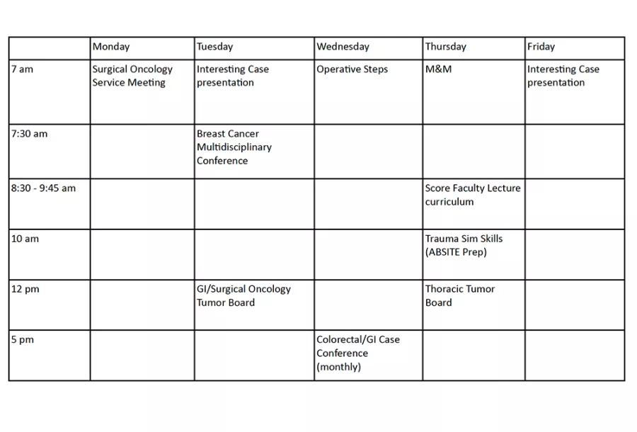 General Surgery Conference and Review Schedule 2023