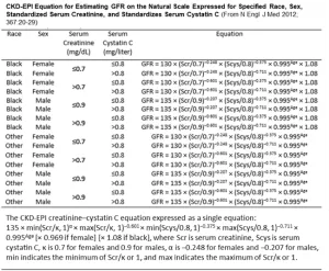 eGFR-equations-4